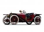 American Model 40 Roadster 1906 года